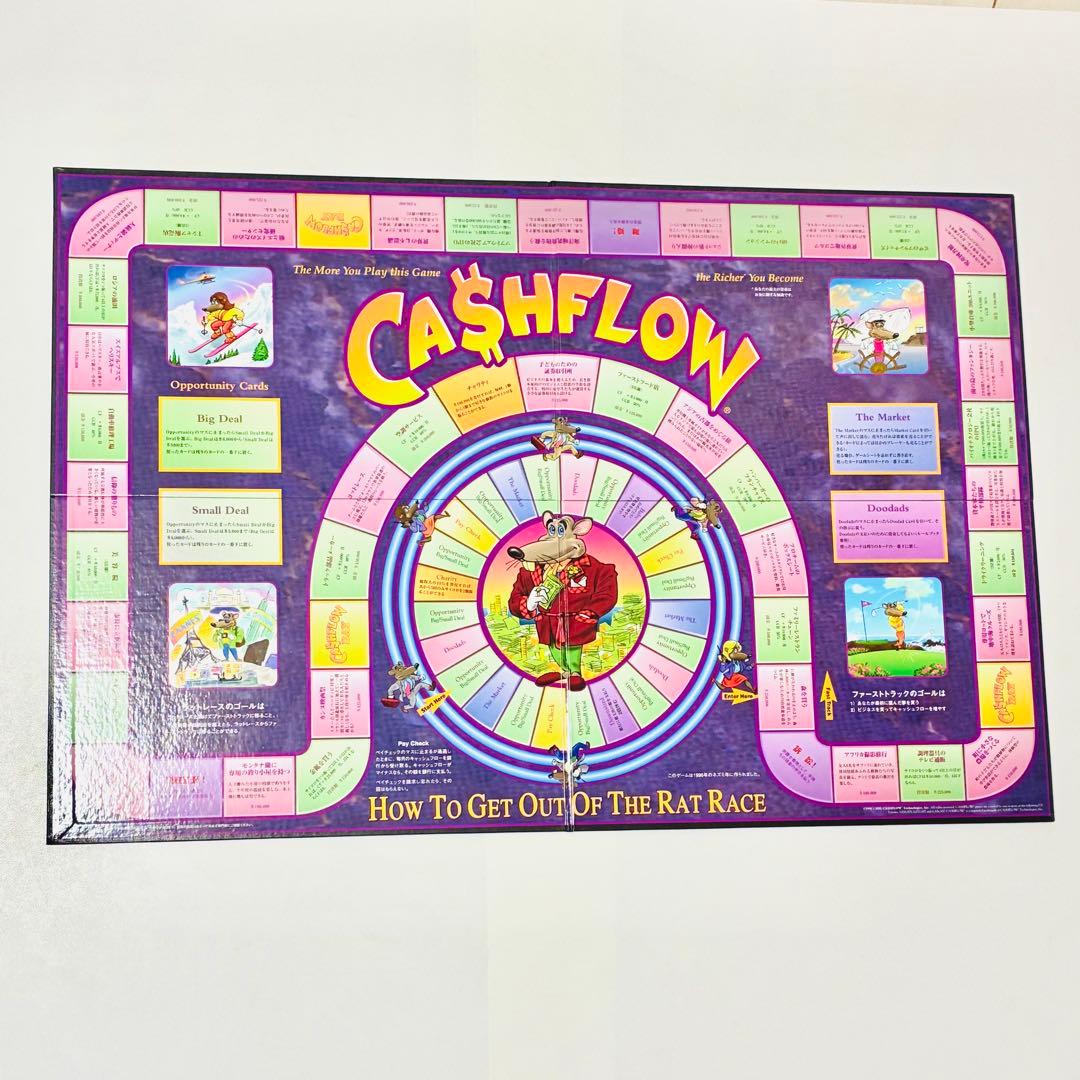 【美品・欠品なし】キャッシュフロー101 日本語版　ボードゲーム