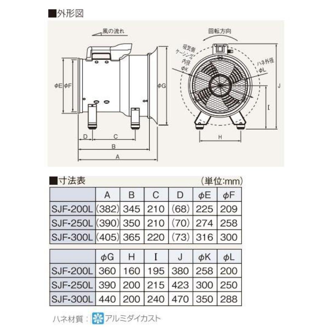 Suiden 業務用送風機　低騒音形