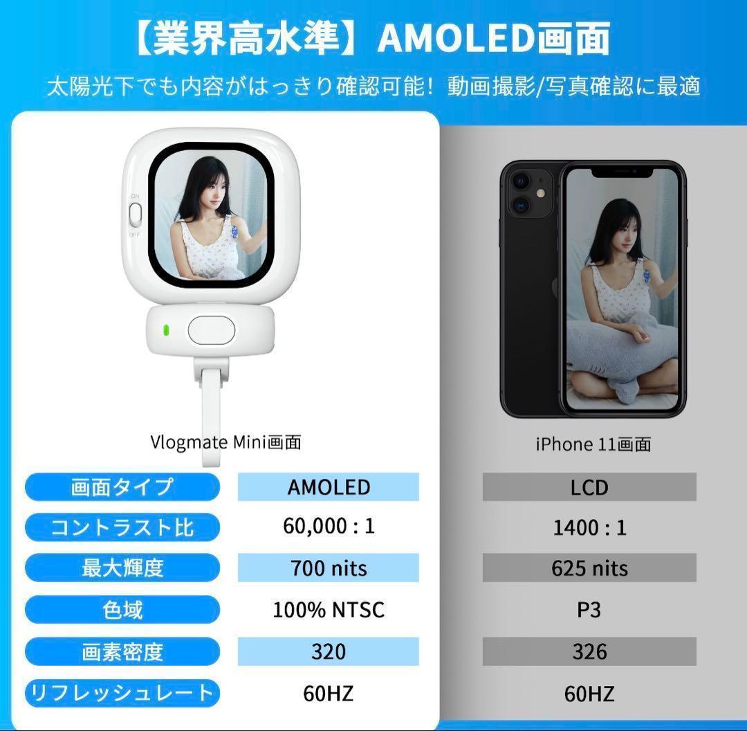 iPhone用外カメラ 自撮りモニター 超薄 iPhone 背面モニター 磁気式