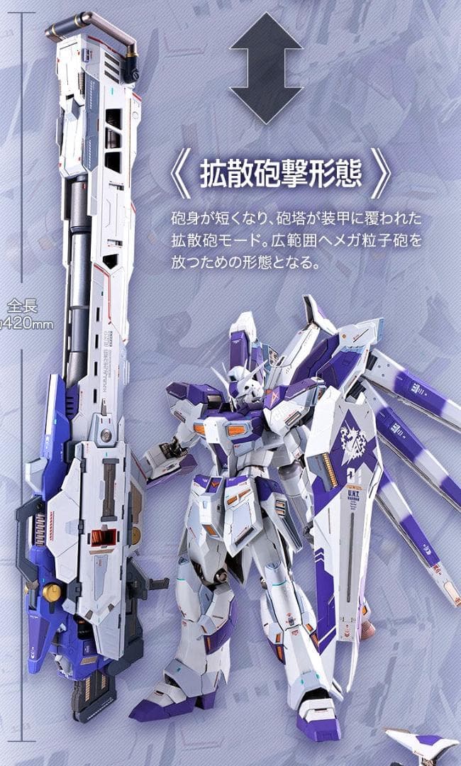 メタルビルド Hi-ν ハイニューガンダム ハイメガランチャー セット新品未使用