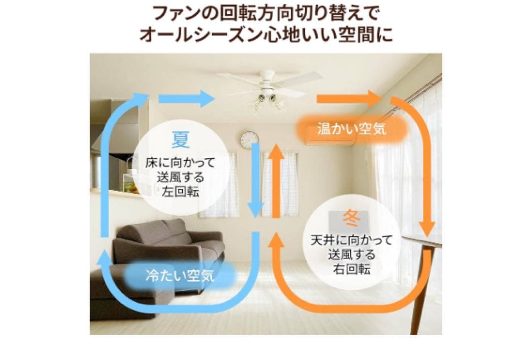 シーリングファン LEDライト付