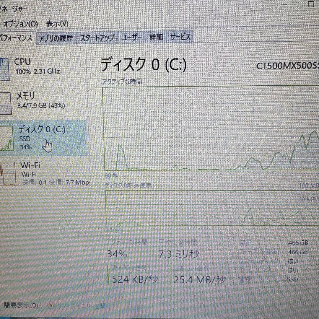 SONY VAIO svf15ac1cn 15.5インチノートPCタッチパネル