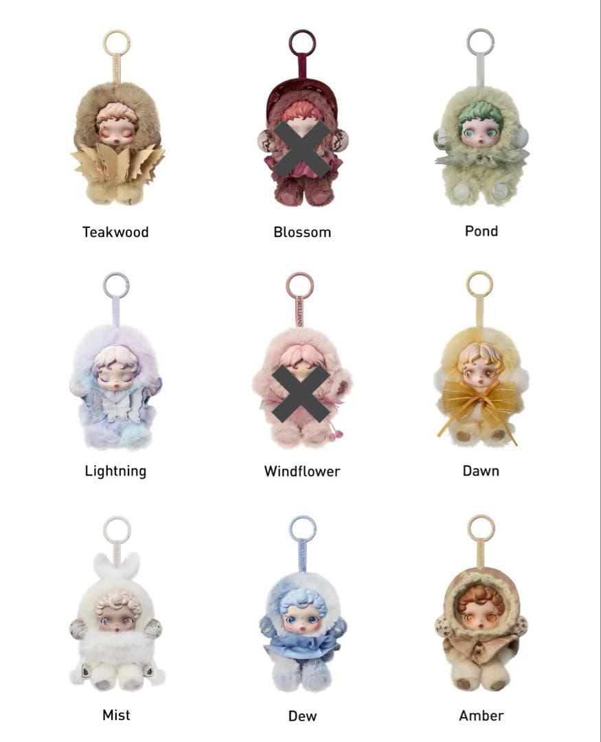 7個セット スカルパンダ L’impressionnisme