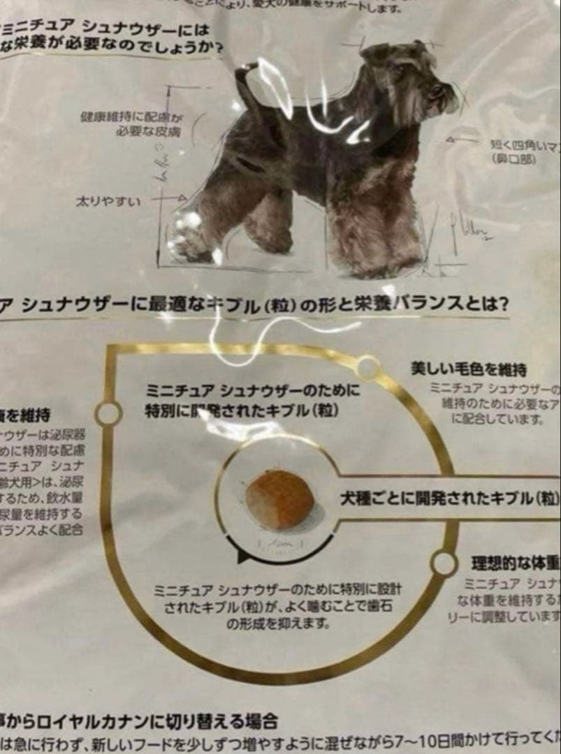 賞味期限★最新　ロイヤルカナンミニチュアシュナウザー7.5kg 2袋ドッグフード