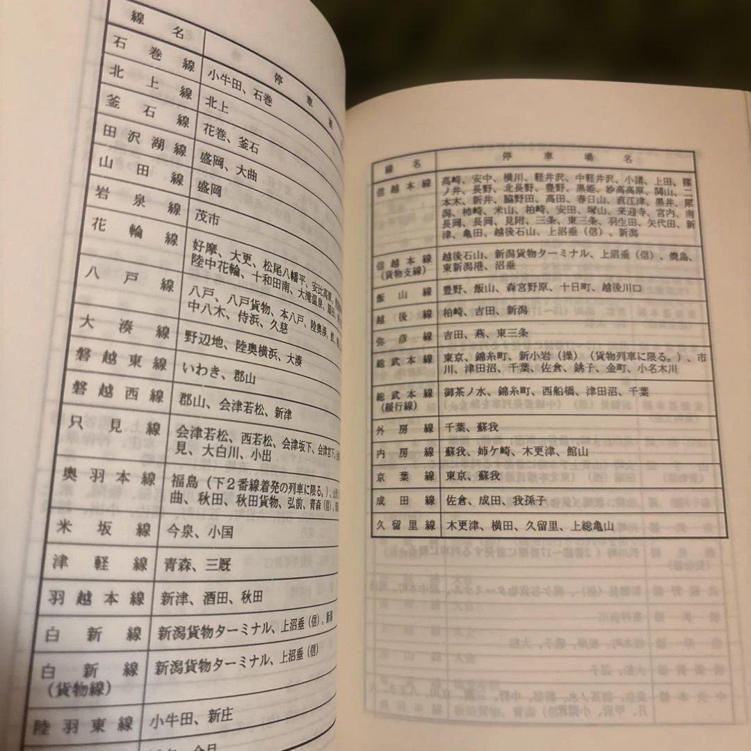 鉄道　運転取扱い心得