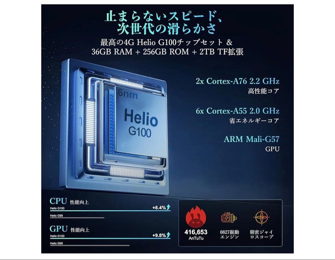 261174 Blackview BV8200 タフネススマホ