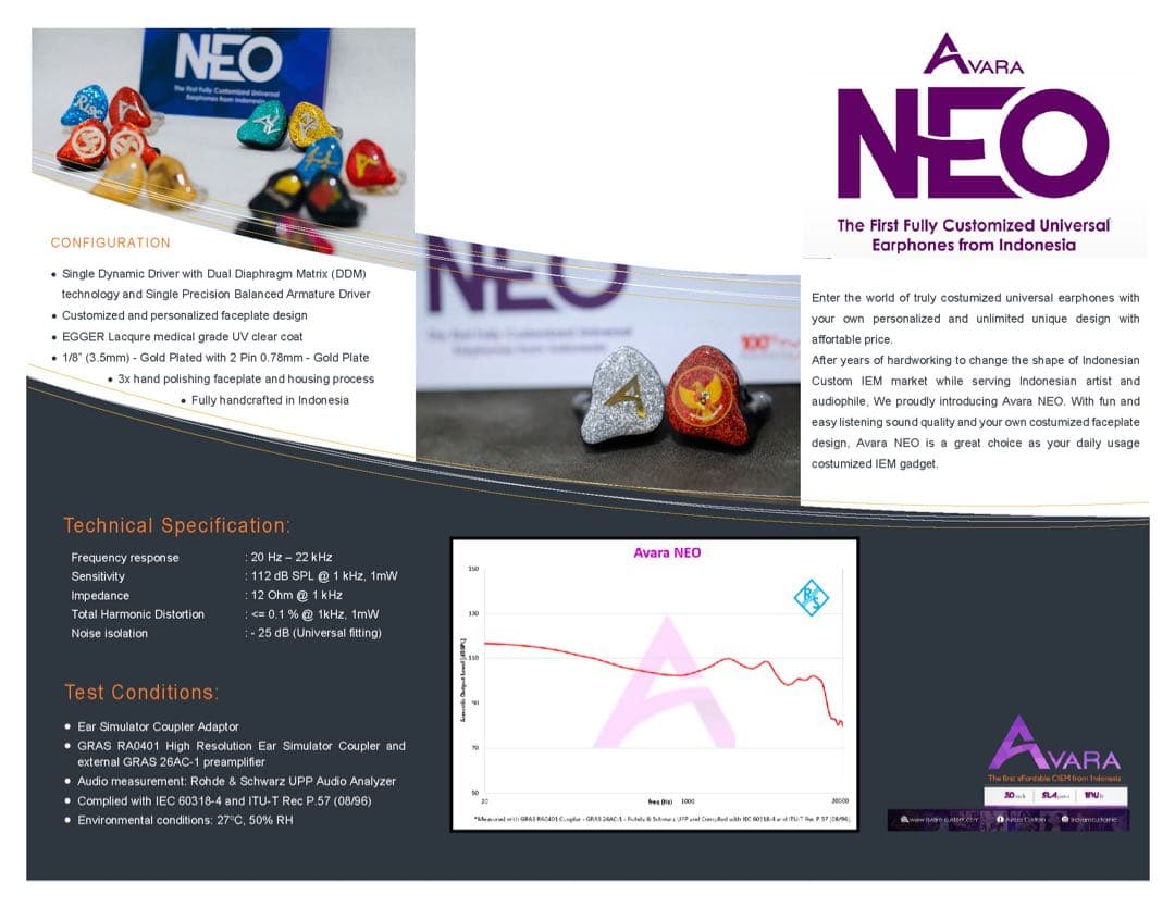インイヤーモニター、イヤモニ、iem カスタムAVARA NEO <plot4>