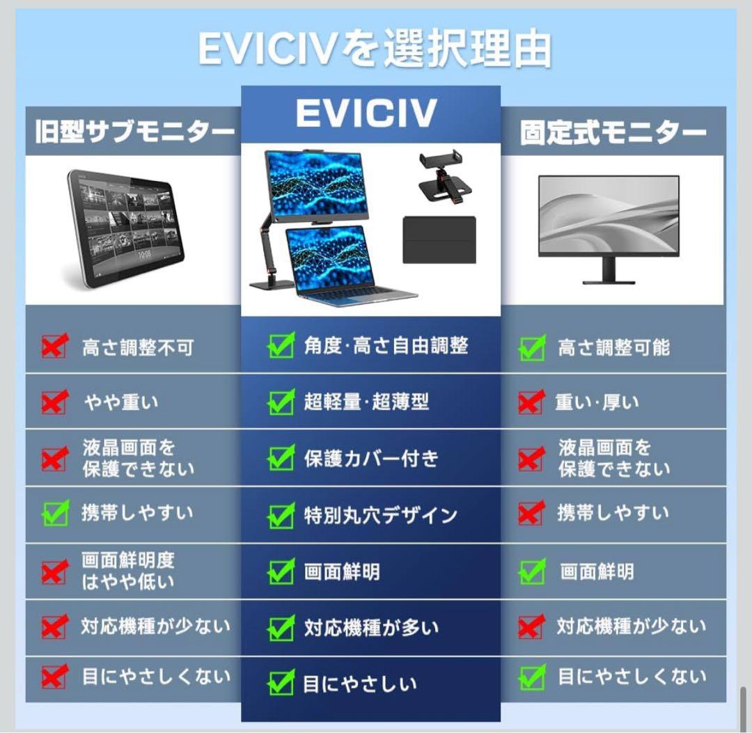 モバイルモニター15.6インチ1920*1080 卓上スタンド付き ゲーミング用