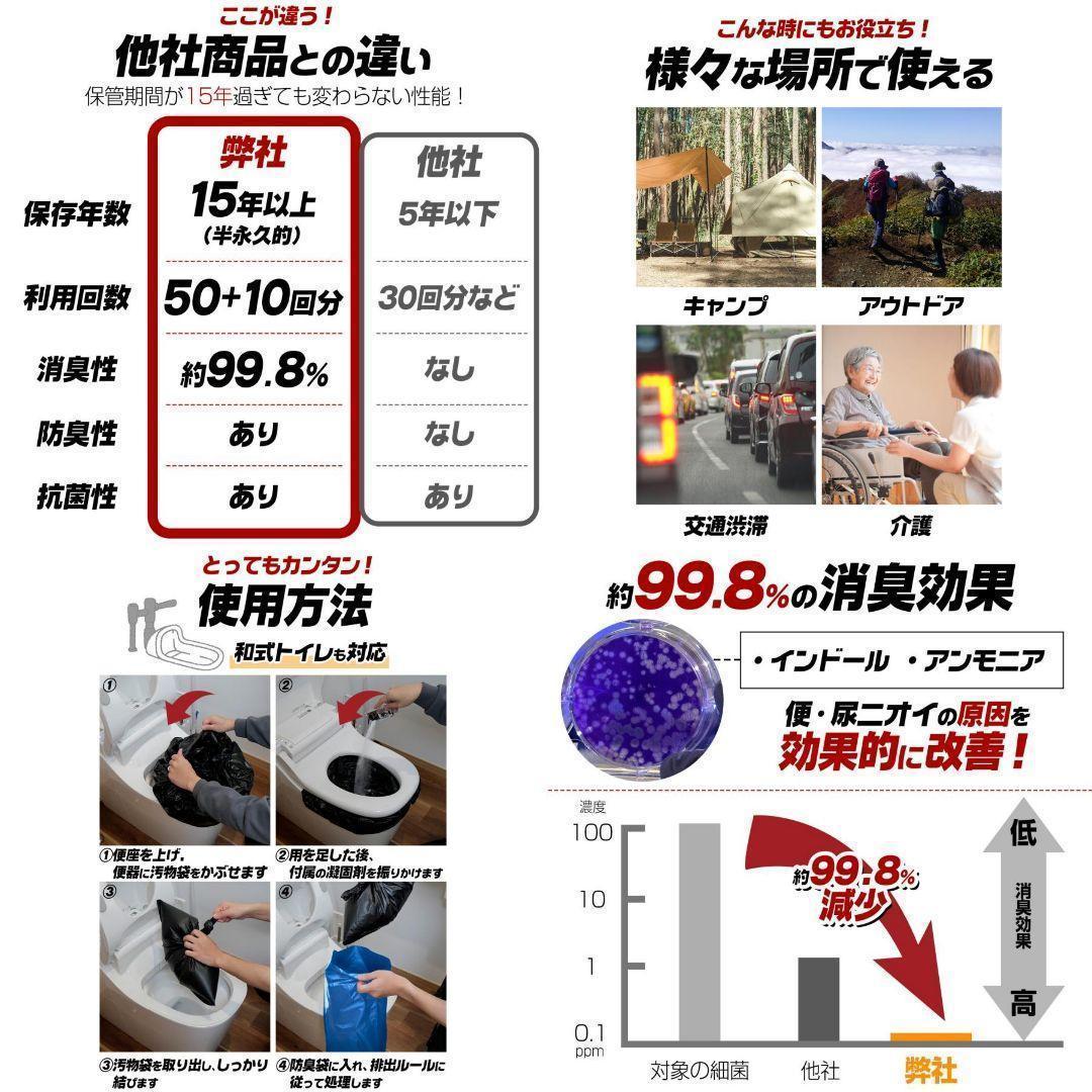 簡易トイレ 防災 災害用 簡易トイレ 5個セット 300回 非常用トイレ2234