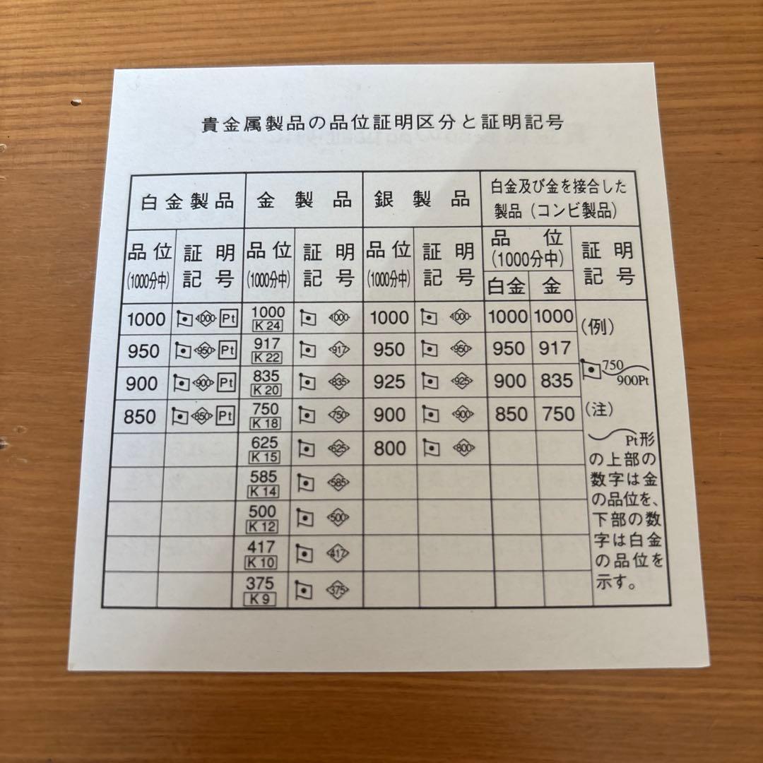 新500円貨幣発行記念メダル 純銀　2000年