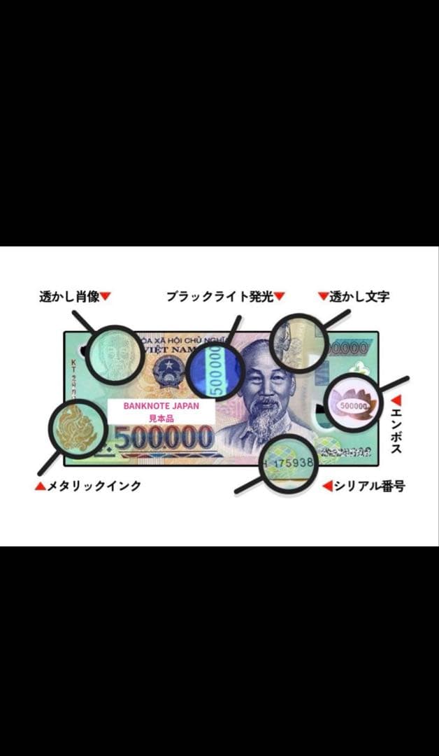 旧貨幣　ベトナムドン　非現行
