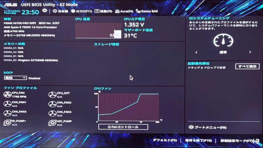 動作品AMD RYZEN9 7900x＋prime x670E pro WiFi