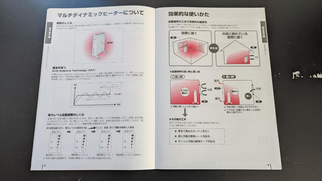 デロンギ　ゼロ風暖房　マルチダイナミックヒーター　MDH15-BK リモコン取説