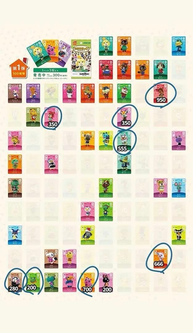 あつ森 amiiboカード あつまれどうぶつの森 とび森 アミーボカード