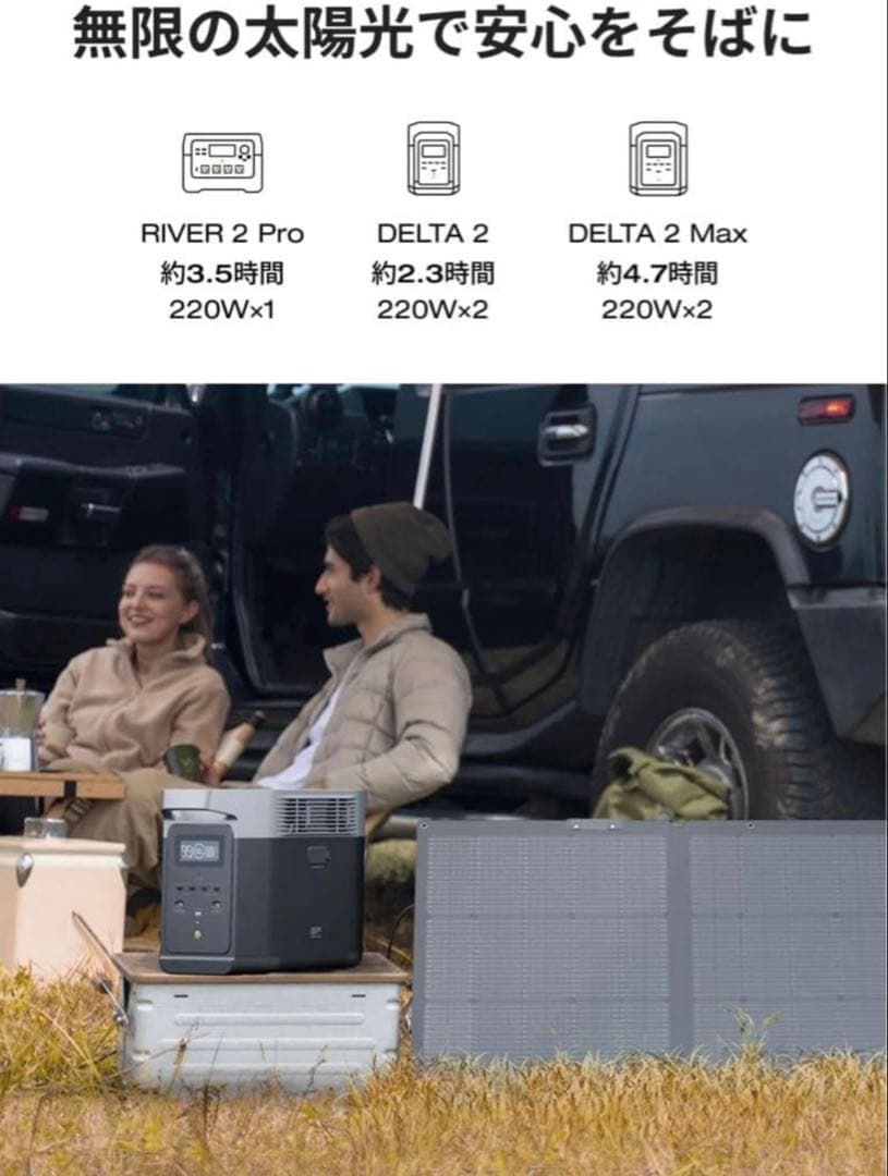 新品未使用未開封品　EcoFlow 220W Gen2 ソーラーパネル
