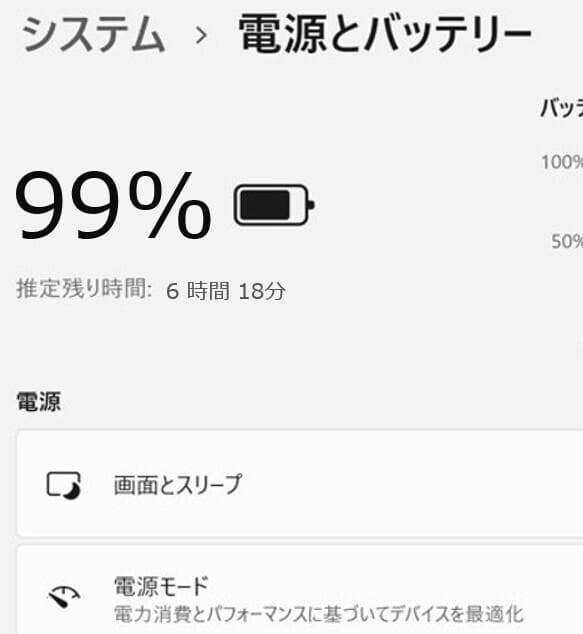 R95 美品 HP ProBook 450 G10 i7◆24◆SSD512GB