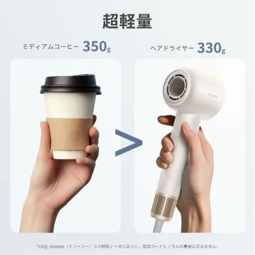 DREAME ヘアドライヤー ホワイト Gleam AHD12A