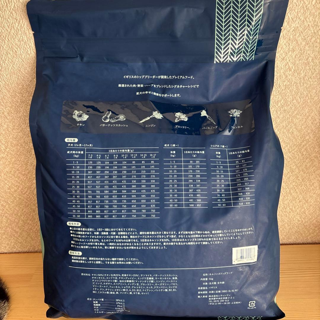 ネルソンズ ドッグフード