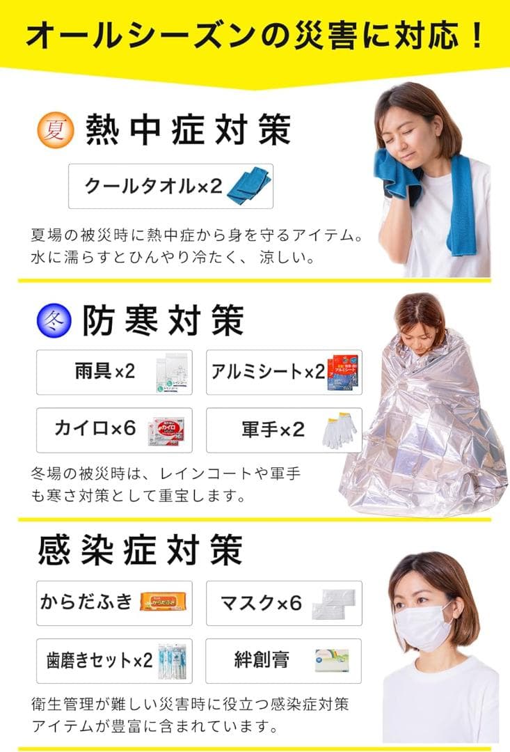 防災のミカタ 防災グッズ セット リュック 2人用 68点 赤 非常用リュック