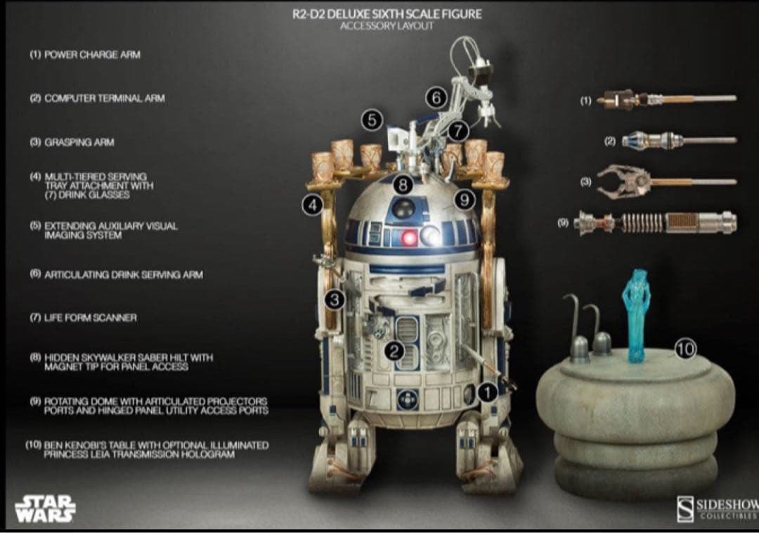 【レア美品】R2-D2『スター・ウォーズ』 1/6 ヒーロー・オブ・レベリオン