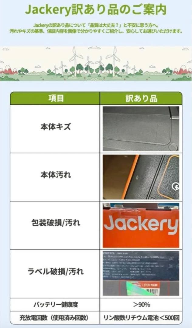 発電機・ポータブル電源 Ms Jackery SolarSaga 200W JS-200D