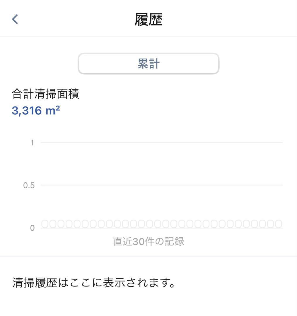 iRobot ルンバCombo 2 Essential + AutoEmpty