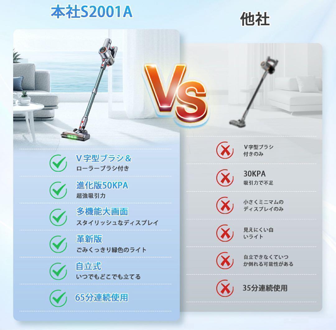 掃除機 コードレス グリーンLEDライト付 50Kpa 強力吸引 65分連続稼働