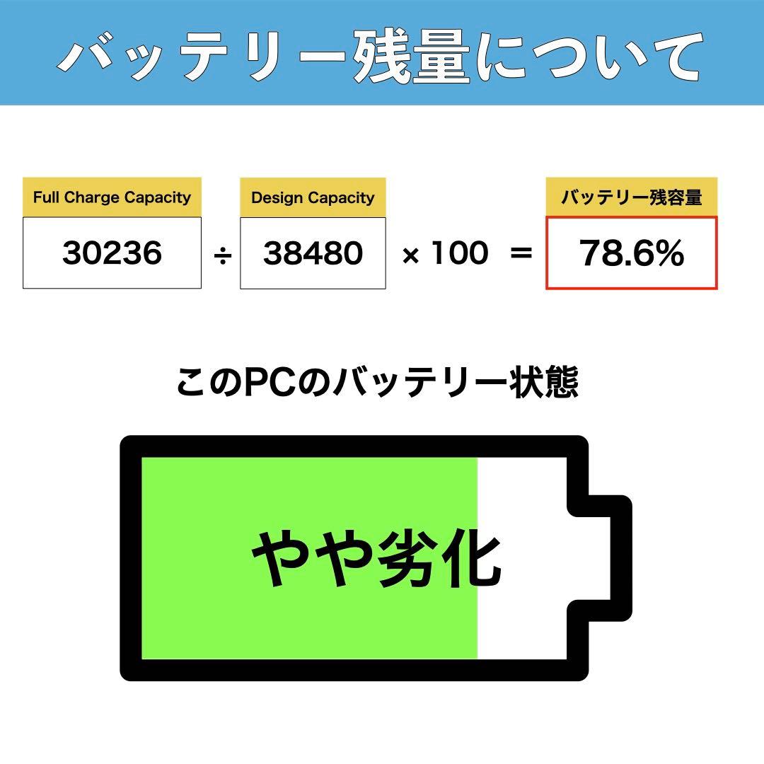 【お値引き可能】NEC LAVIE NS300HAW SSD256GBパソコン