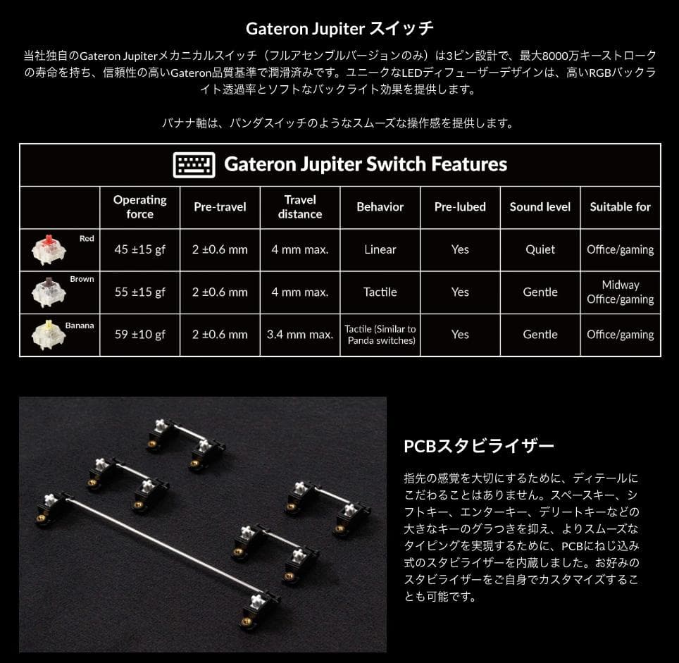 キーボード Keychron Q1 Max