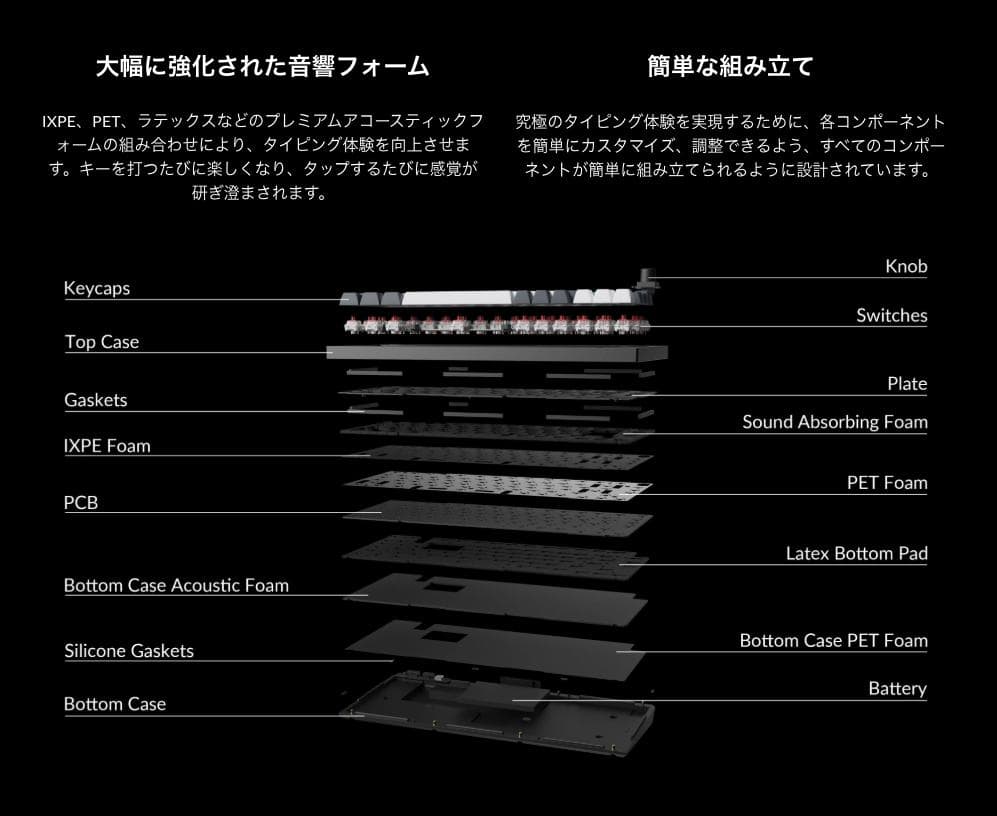 キーボード Keychron Q1 Max