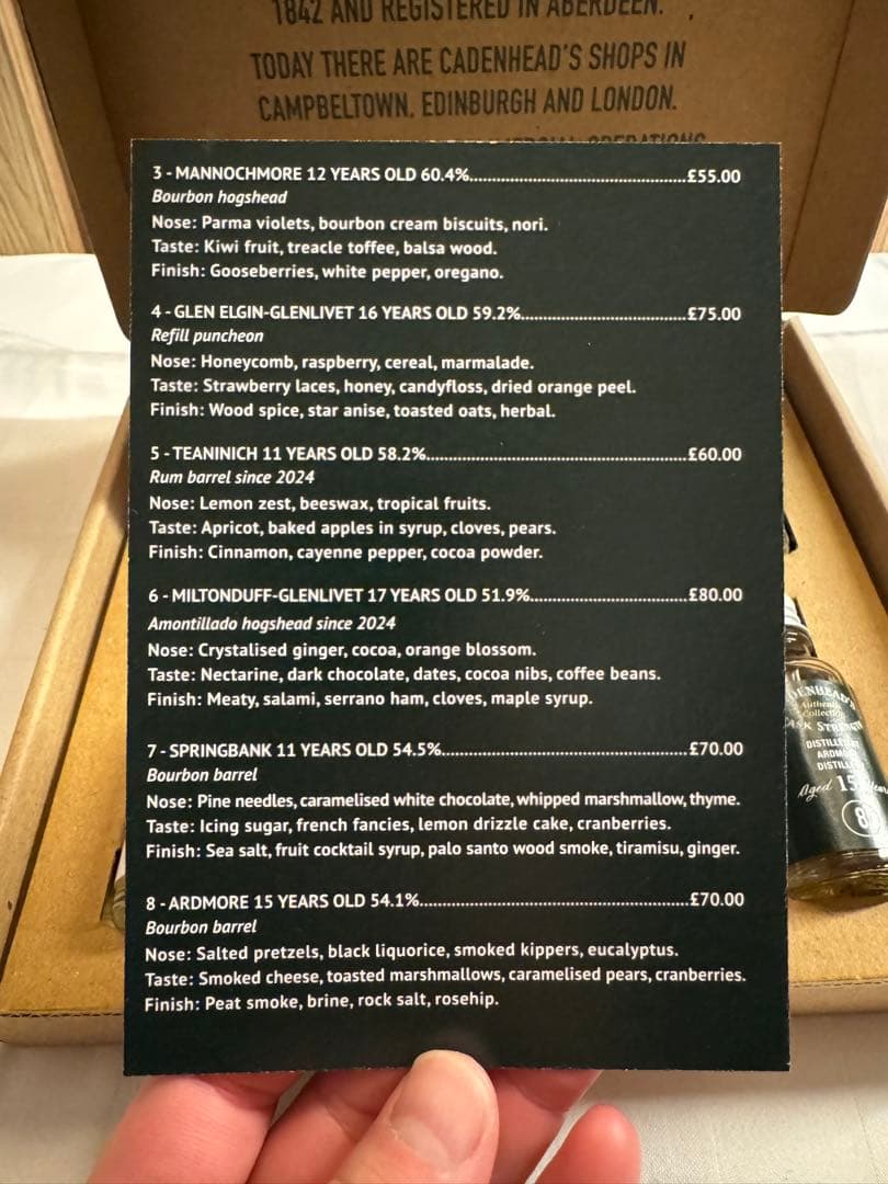 CADENHEADS ケイデンヘッド　テイスティングセット