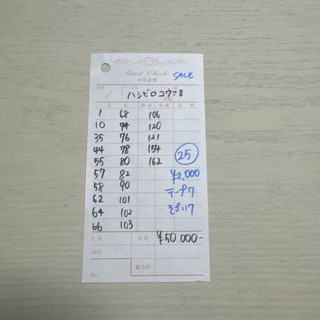 ハシビロコウさま専用ページ