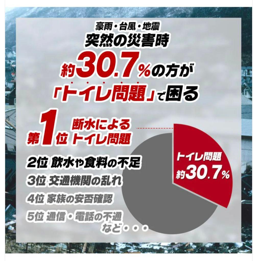 【新品未開封】非常用トイレセット 180回分　防災推奨品　強力消臭効果　防災対策