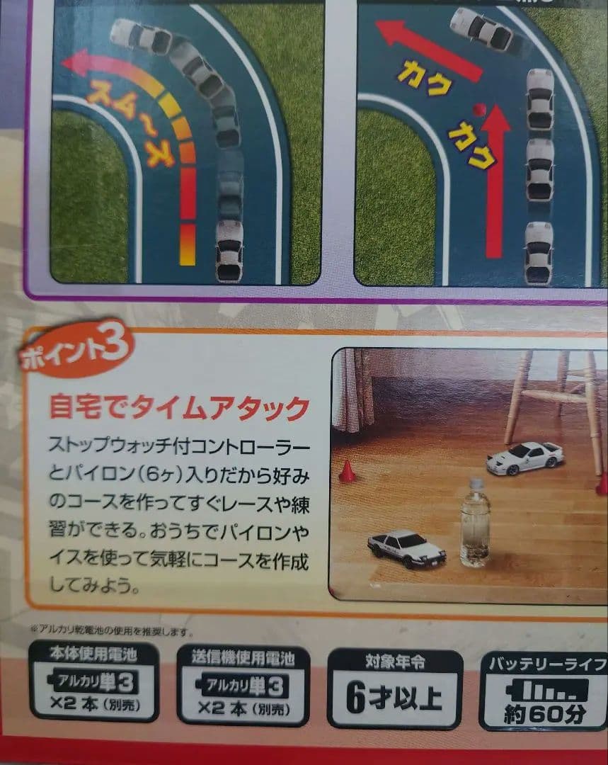 ★京商 ファーストミニッツ マツダサバンナRX-7 頭文字D