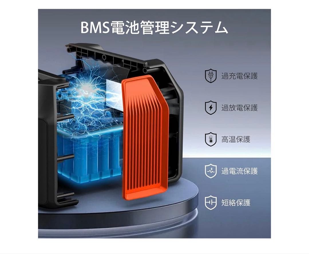 ポータブル電源 407Wh/110000mAH大容量 ポータブルバッテリー家庭用