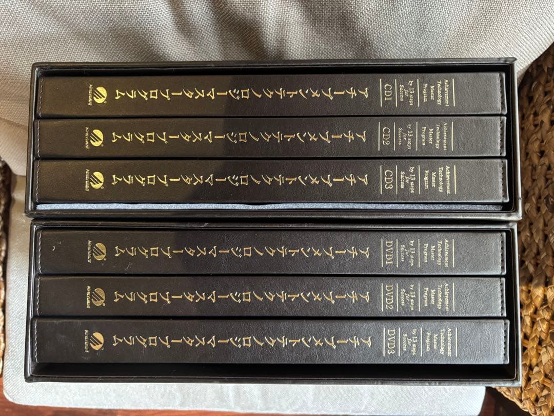 アチーブメントテクノロジーマスタープログラム