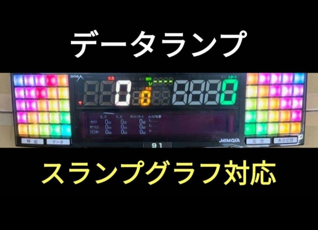 マギアレコード 魔法少女まどか☆マギカ外伝②