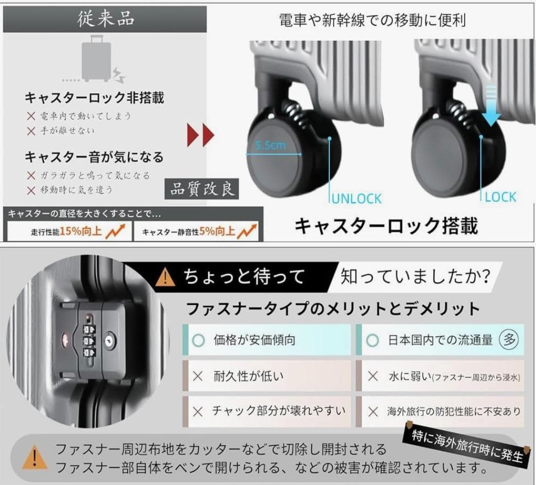 12 スーツケース 機内持ち込み 多機能フロントオープン キャリーケース