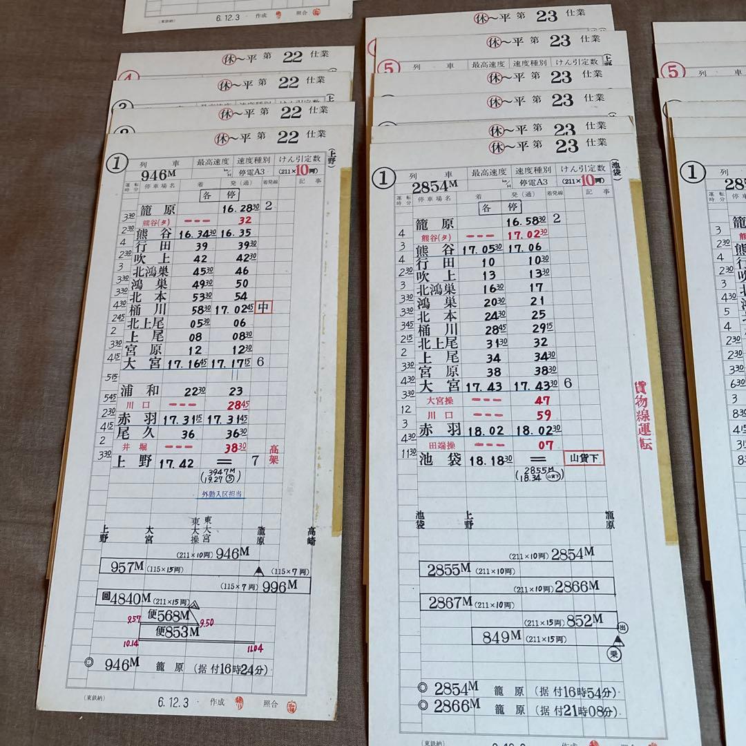 ロイヤルミルクティー　鉄道　スタフ　籠原区　11行路