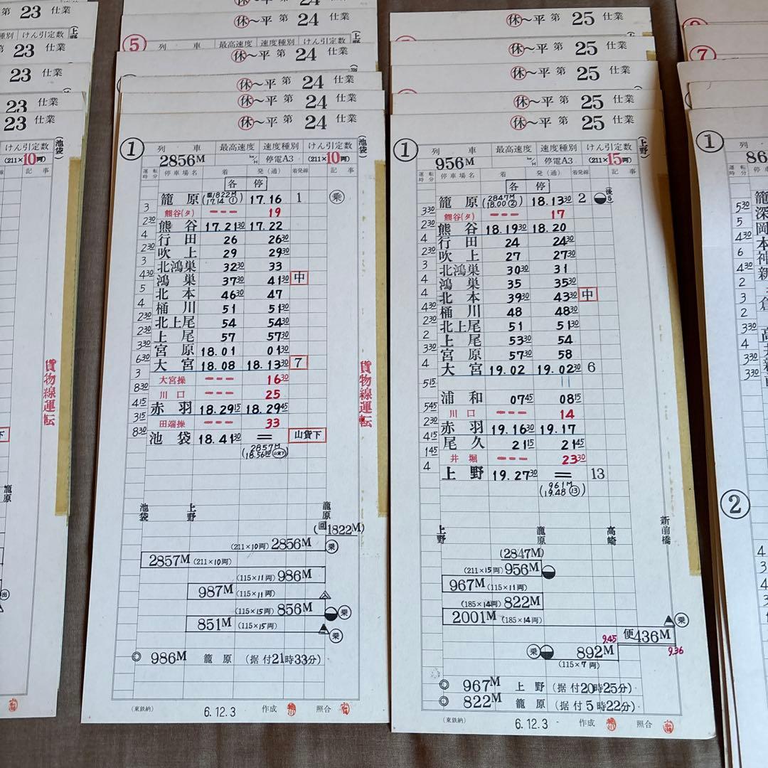 ロイヤルミルクティー　鉄道　スタフ　籠原区　11行路