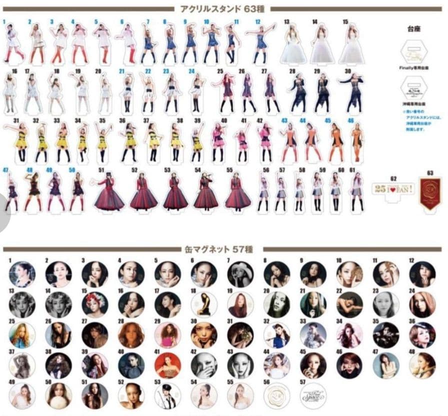 安室奈美恵　final space　アクリルスタンド　コンプリート