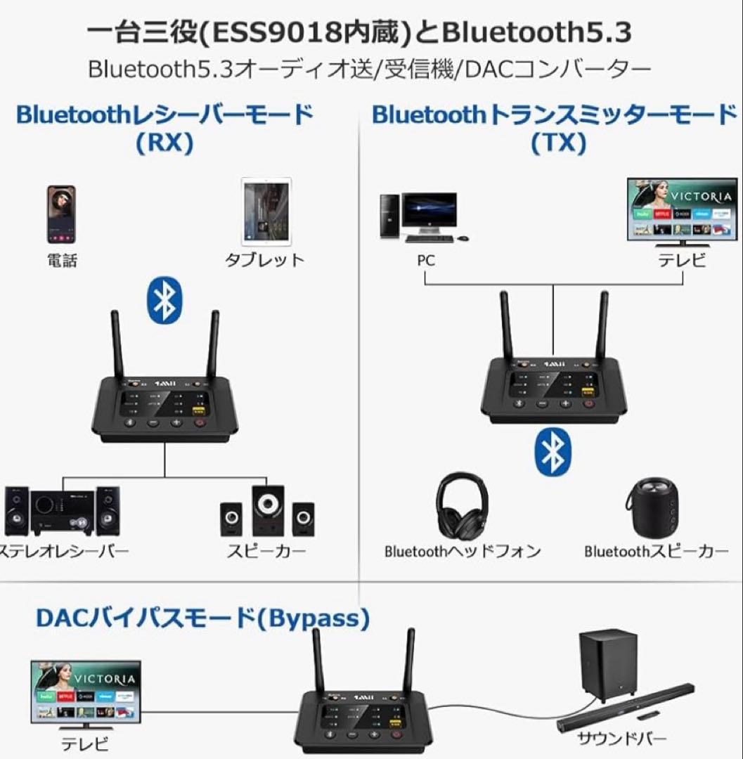 1Mii Bluetooth トランスミッター 5.3 オーディオ