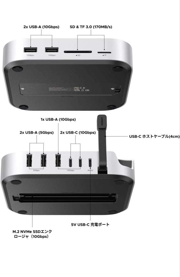 UGREEN Mac mini M4用 ドッキングステーション＆スタンド