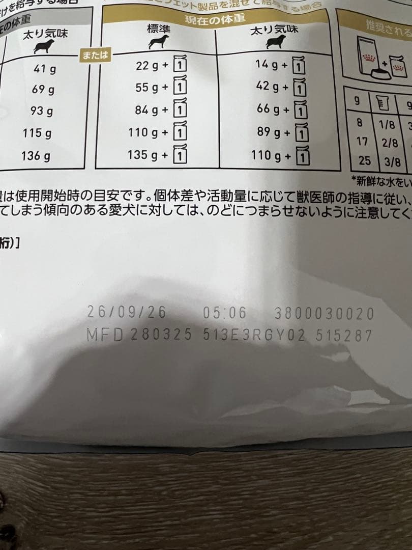 ロイヤルカナン犬用ユリナリーs/oライト3kg 1袋