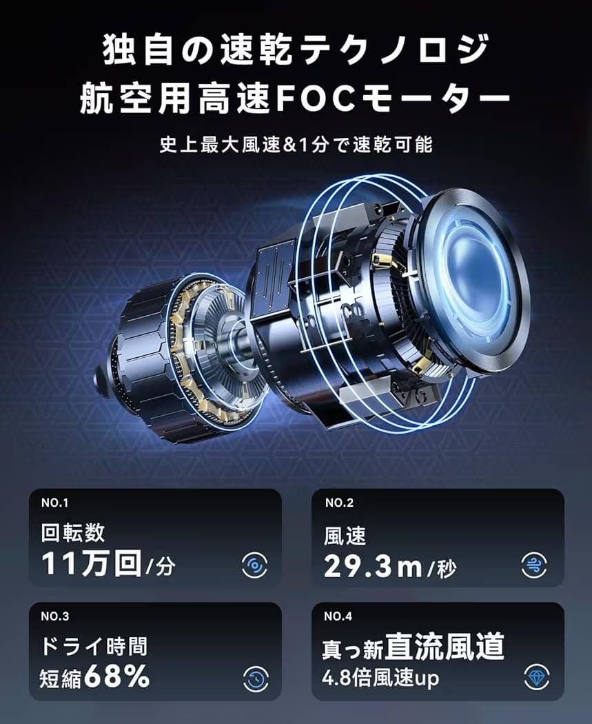 DesertWest ハイスピードヘアドライヤー