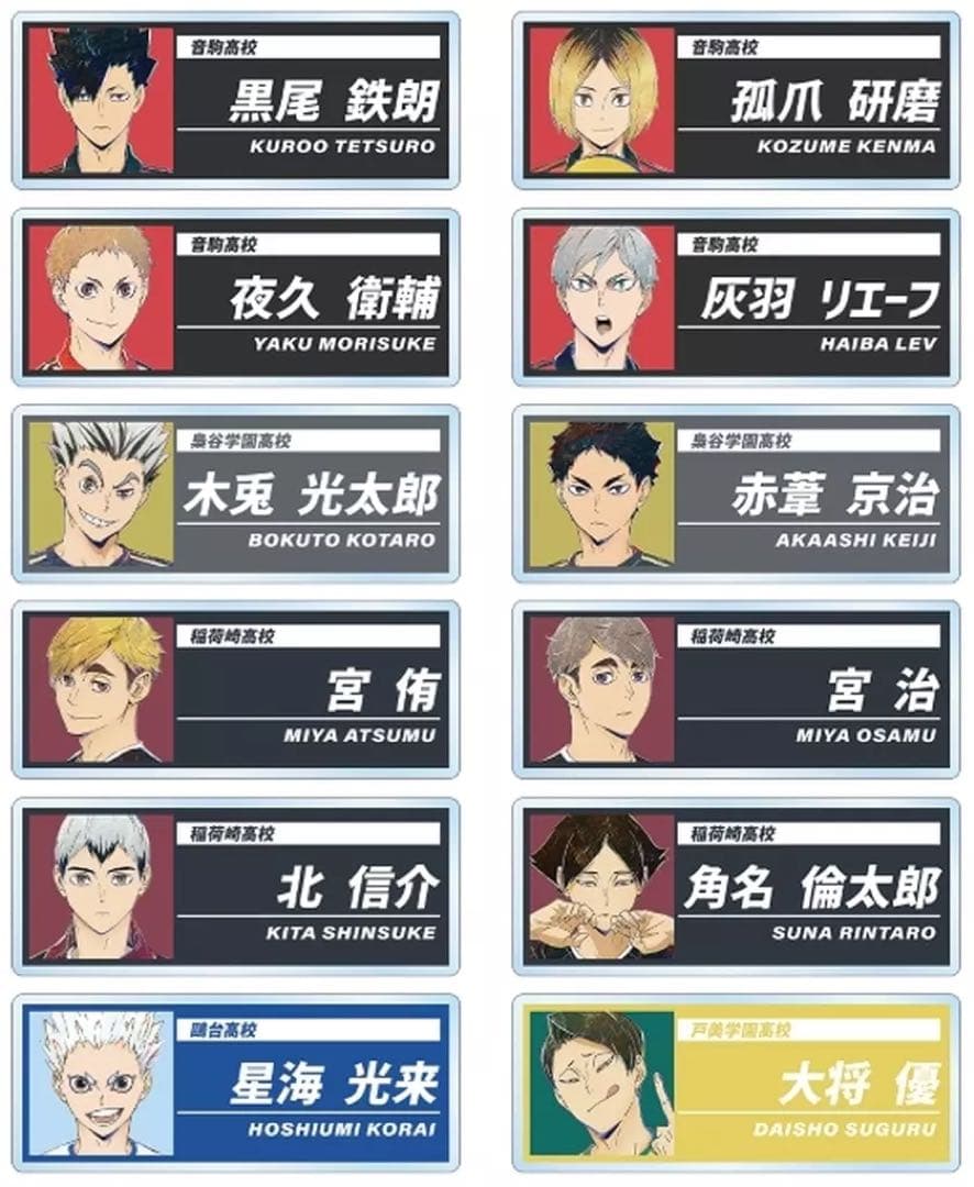 ハイキュー!! トレーディング Ani-Art 第6弾 アクリルネームプレート
