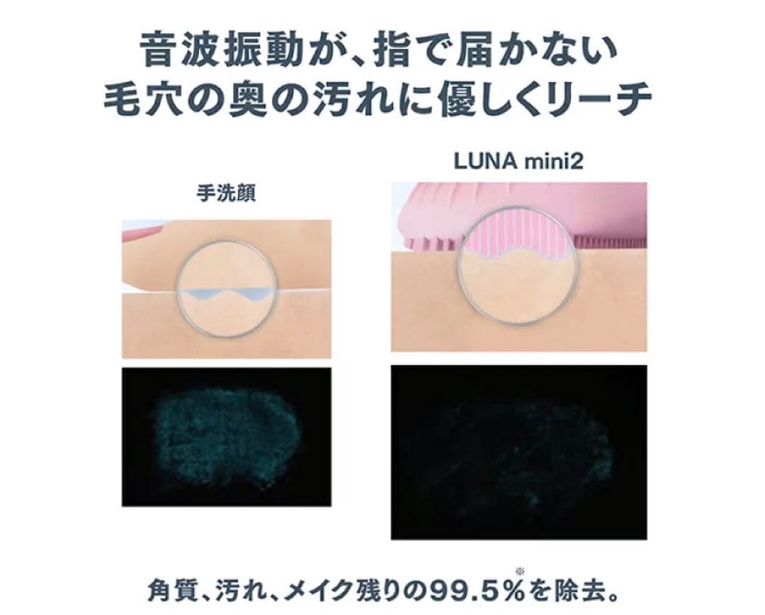 FOREO LUNA mini2 美顔器（ブルー）