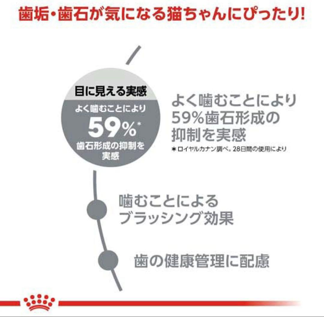 ロイヤルカナン フィーライン ケア ニュートリション デンタルケア(400g)