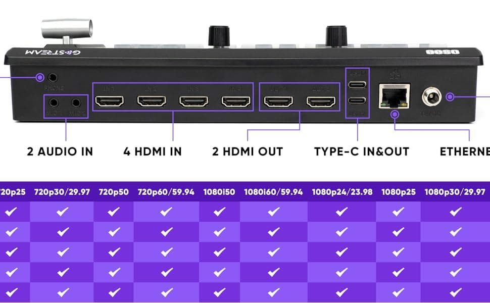 【新品】Osee GoStream Deck ビデオスイッチャー 4chHDMI