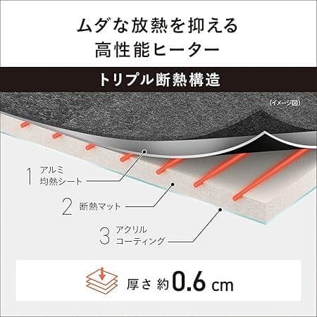 ★未開封品★パナソニック 電気カーペット　2畳 ベージュ DC-2NKC1-C